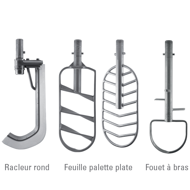 Outils de mélange (suite)