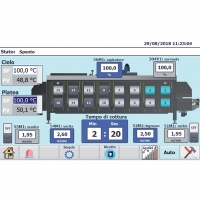 Automate programmable